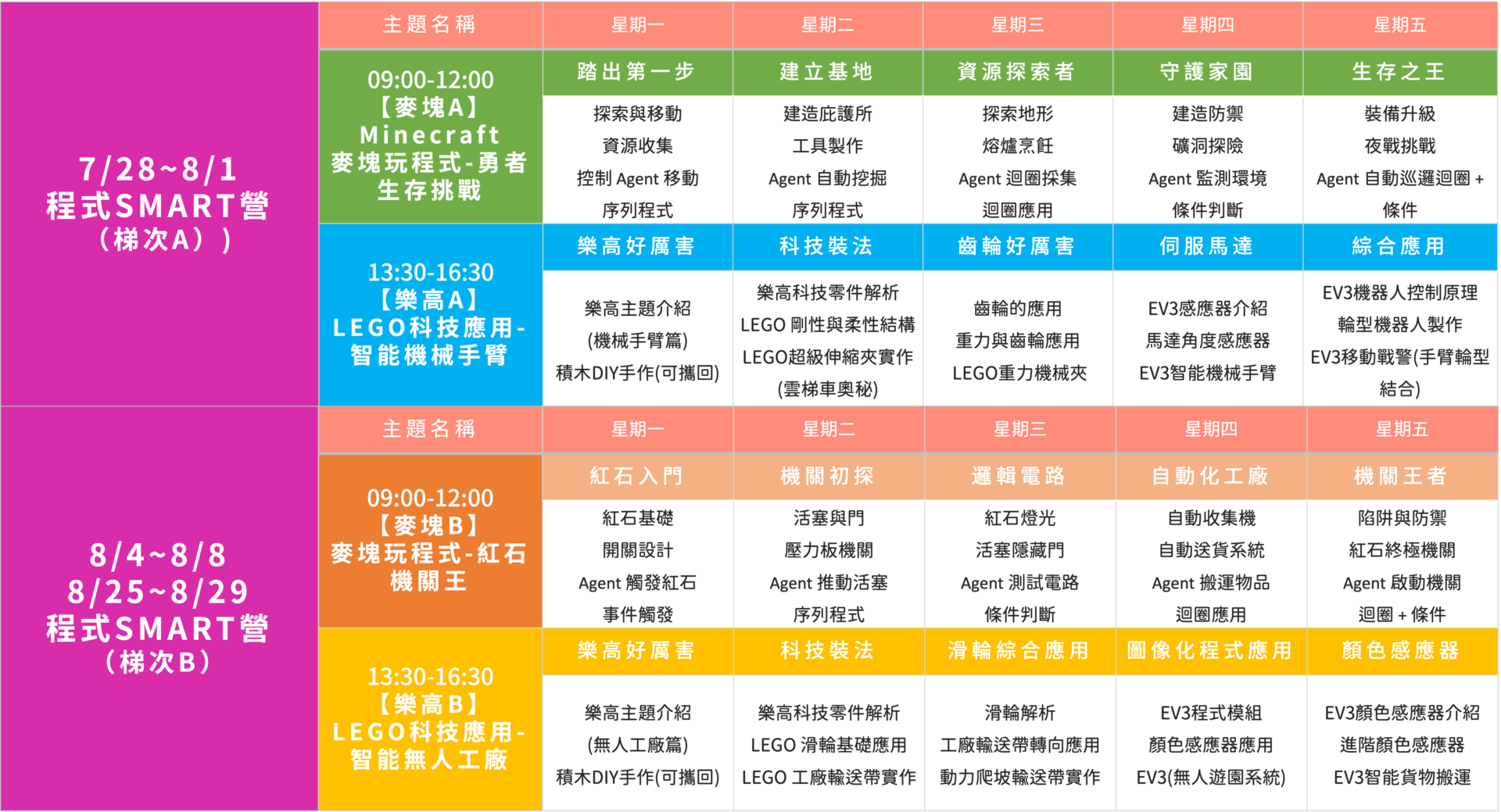 程式課表 3