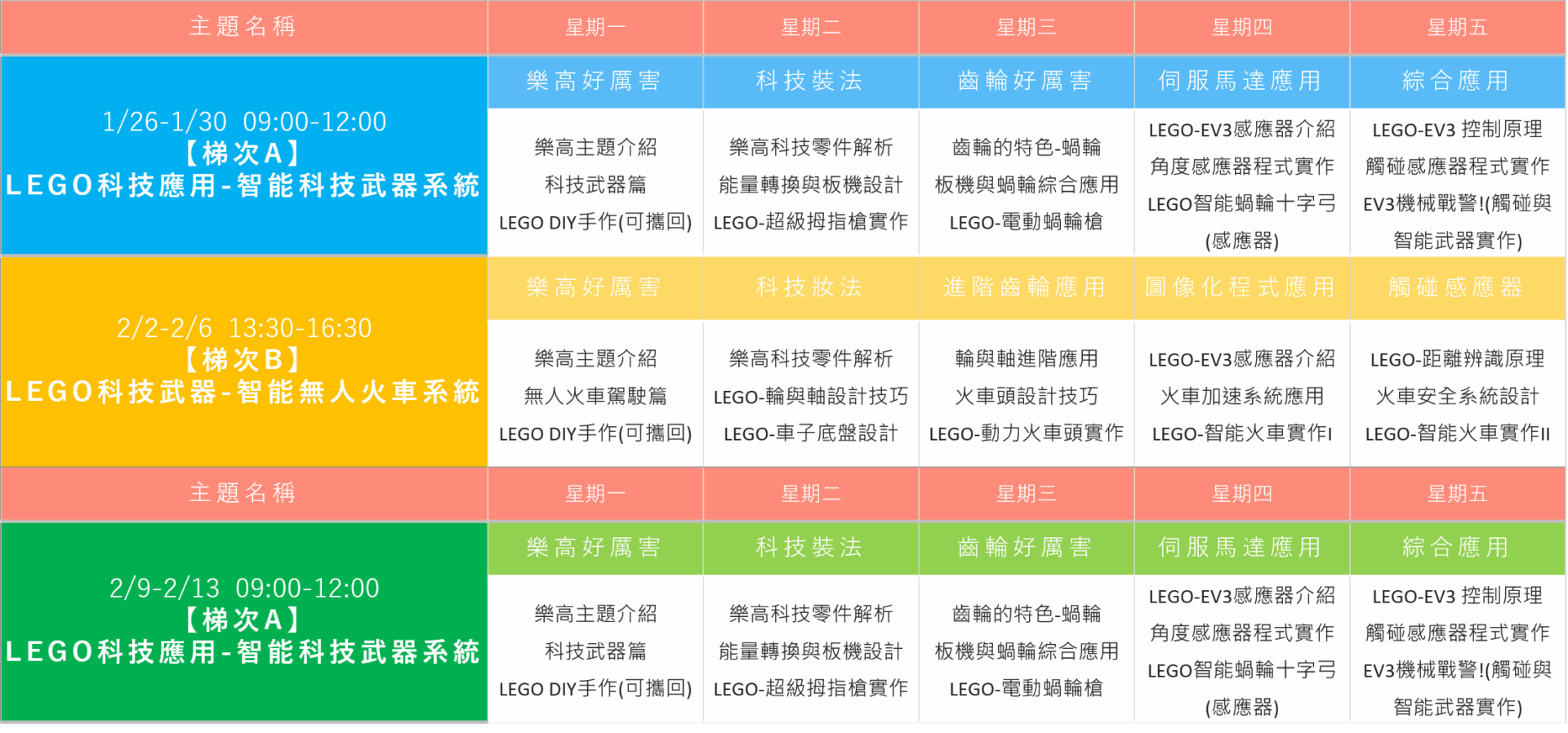 樂高寒假1~3週