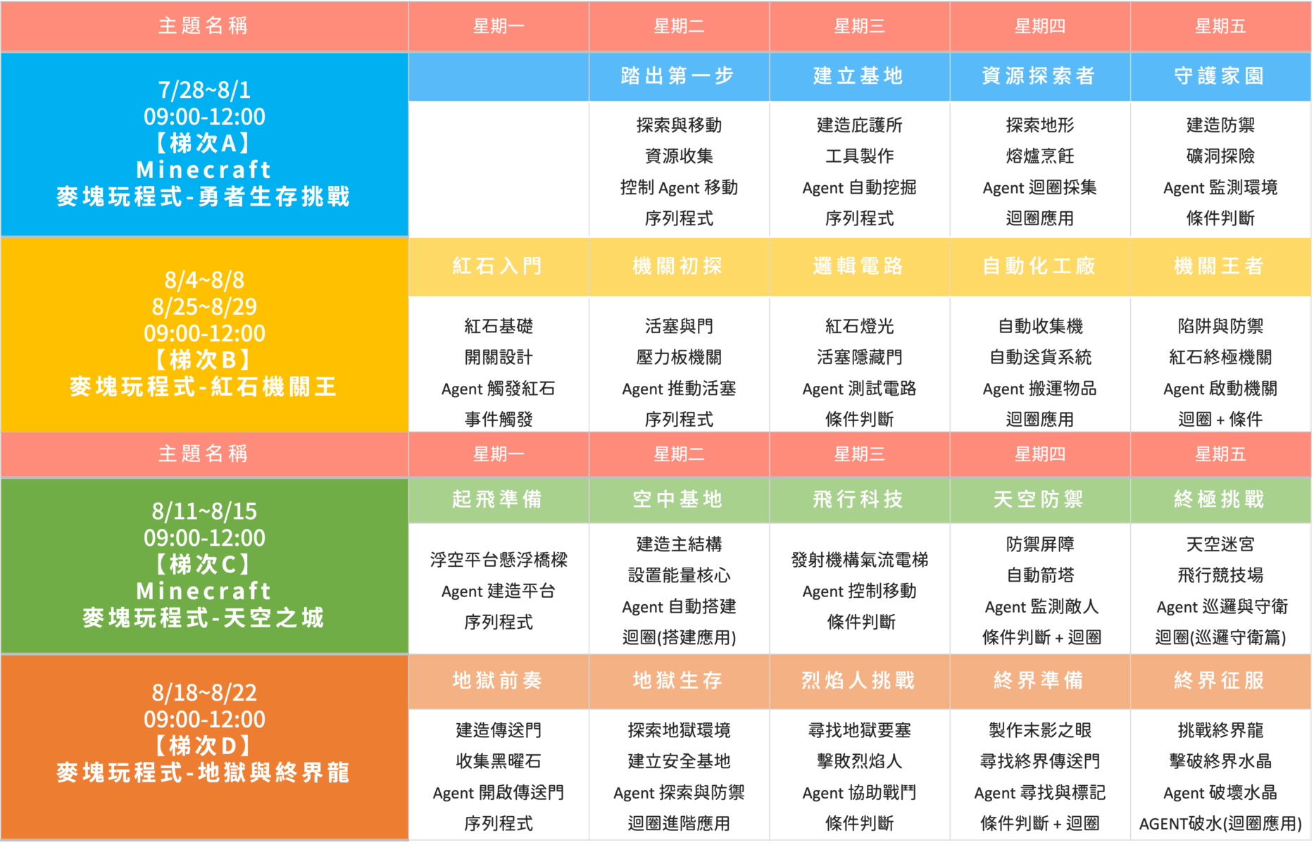 課表8