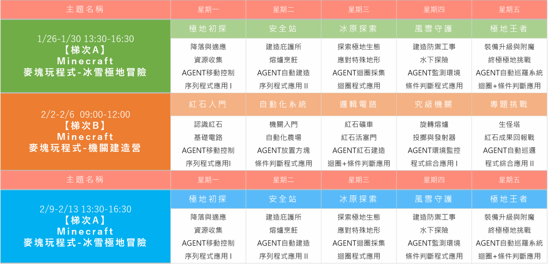 麥塊寒假1~3週