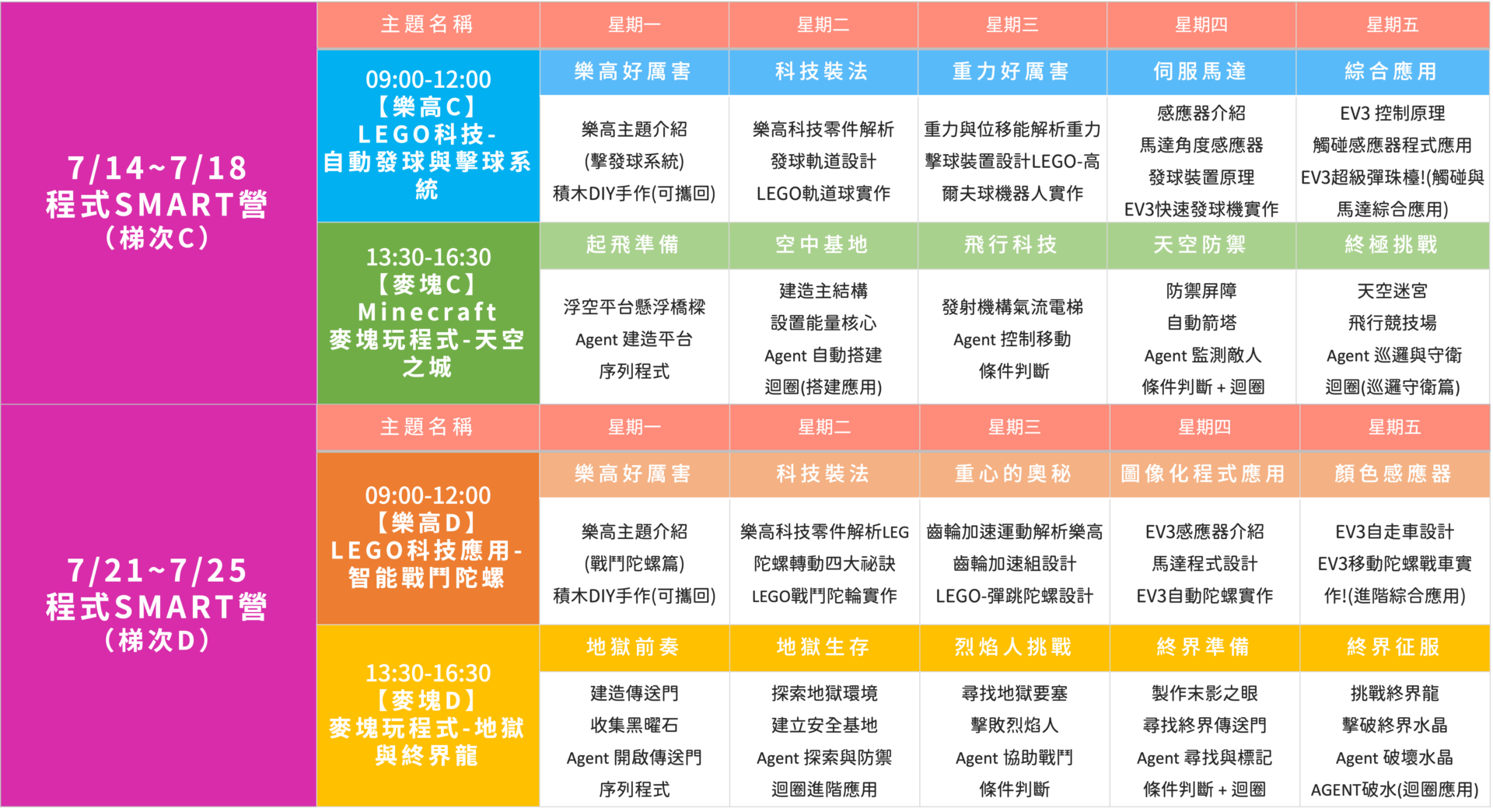 程式課表 2