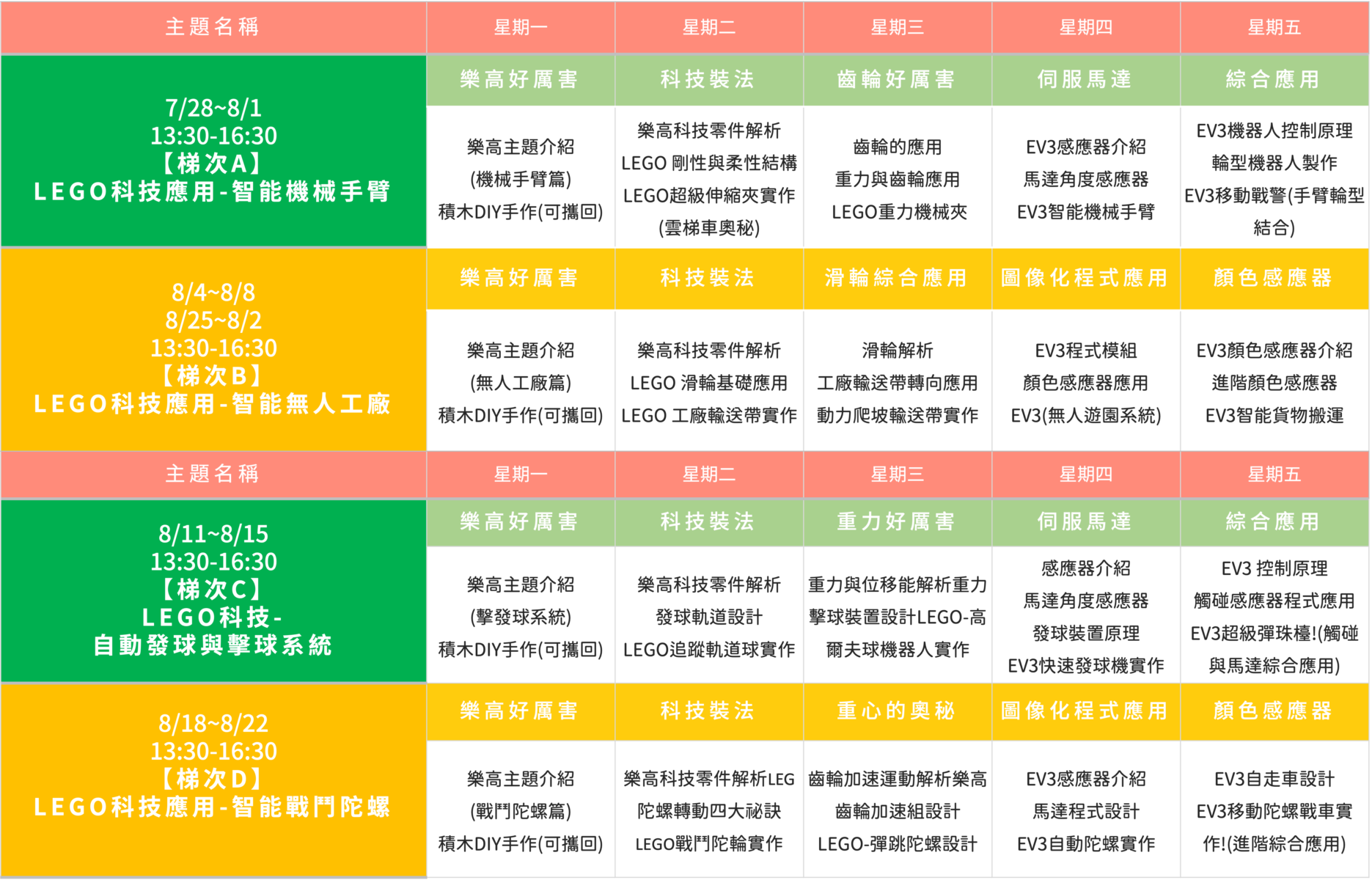 課表6