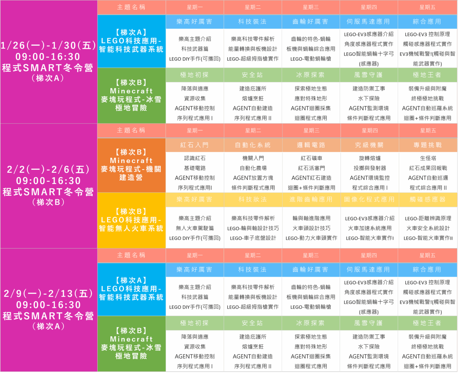 麥塊+樂高 寒假第1~3週
