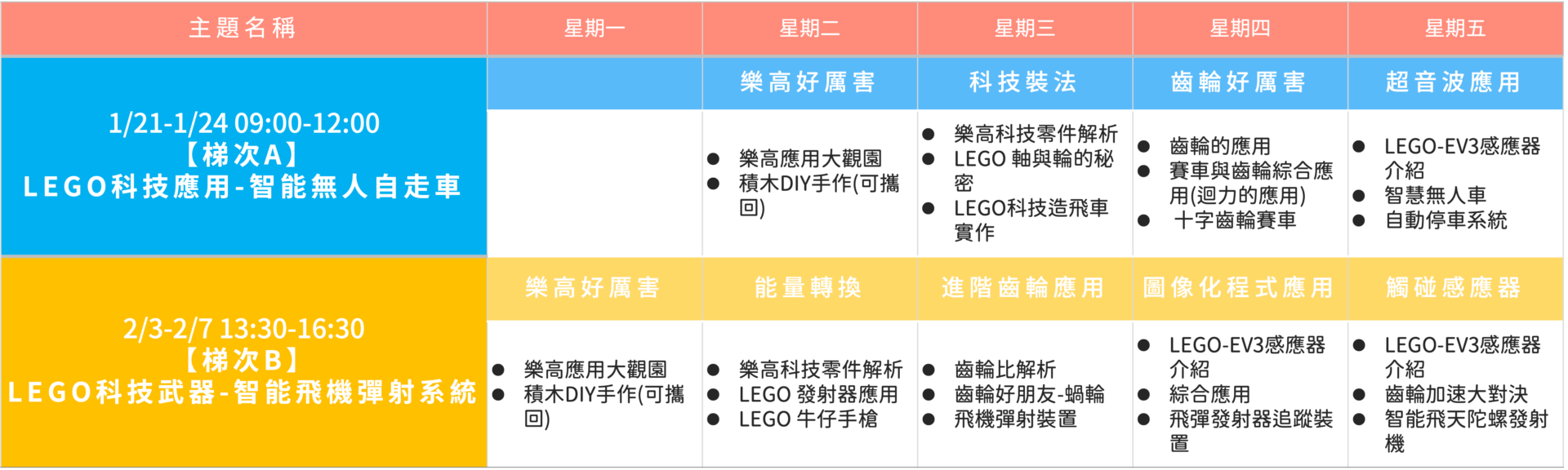 樂高 lego