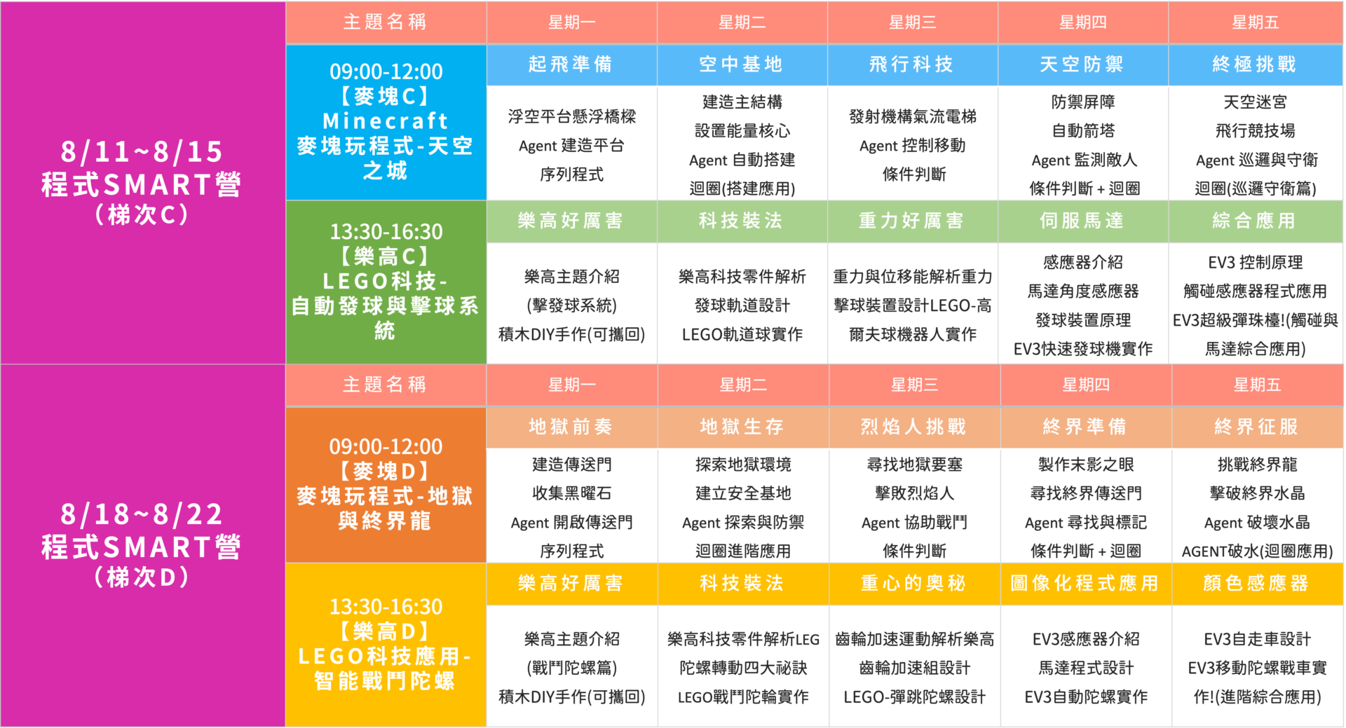 程式課表 4