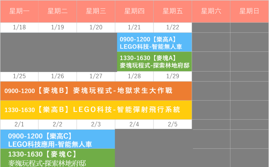 總表1