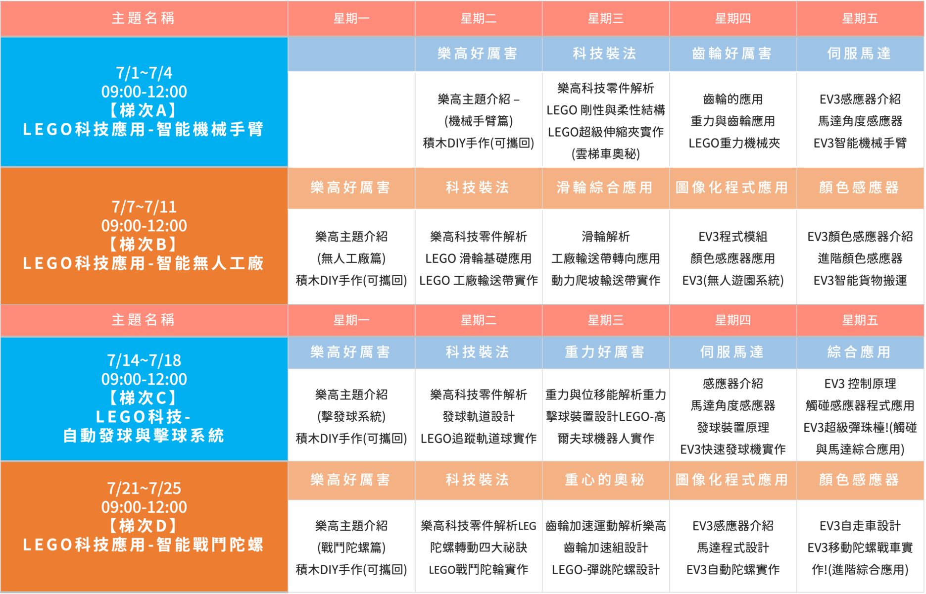 課表5