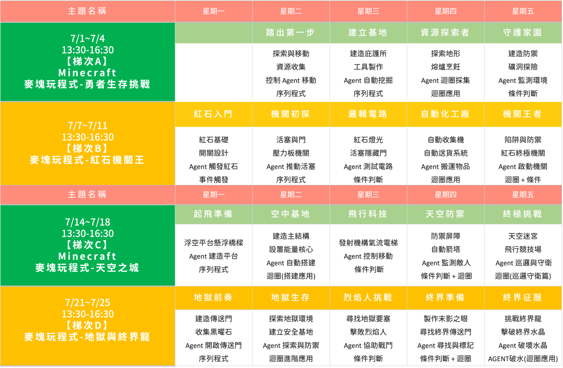 課表7
